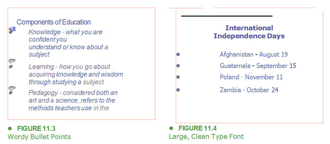 Powerpoint slides